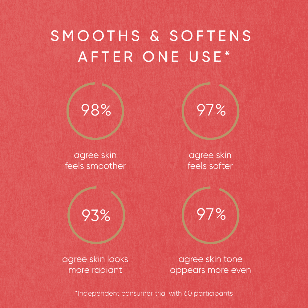 Red Algae Resurfacing Body Exfoliator - Image 5